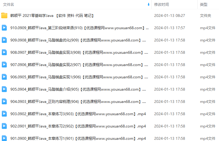 韩顺平 零基础30天学会Java,课程,基础,第2张 韩顺平 零基础30天学会Java,课程,基础,第2张