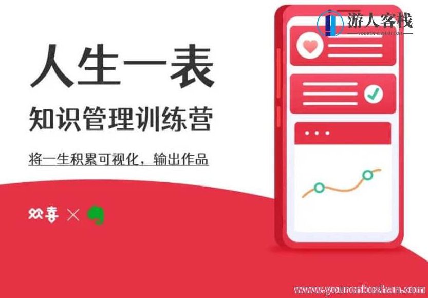 人生一表-知识管理训练营,知识管理成长营,人生一表,知识管理,成长营,第1张 人生一表-知识管理训练营,知识管理成长营,人生一表,知识管理,成长营,第1张