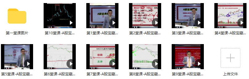 彭明允2022年双十一课程(A股宝藏秘笈) 10视频,课程,视频,第2张 彭明允2022年双十一课程(A股宝藏秘笈) 10视频,课程,视频,第2张