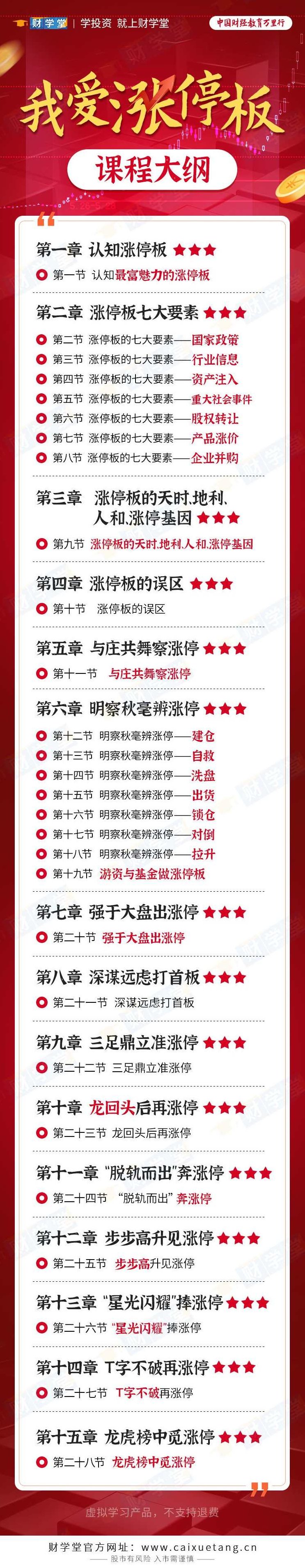 张帆《我爱涨停板》揭秘股价涨停玄机发现龙头主升机会,课程,揭秘,第3张