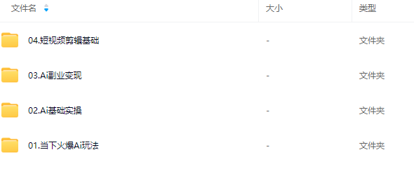AI创意与短视频剪辑全攻略从入门到变现,0基础到精通AI实操课,AI短视频剪辑全攻略,从入门到精通,课程,视频,高清,第2张 AI创意与短视频剪辑全攻略从入门到变现,0基础到精通AI实操课,AI短视频剪辑全攻略,从入门到精通,课程,视频,高清,第2张