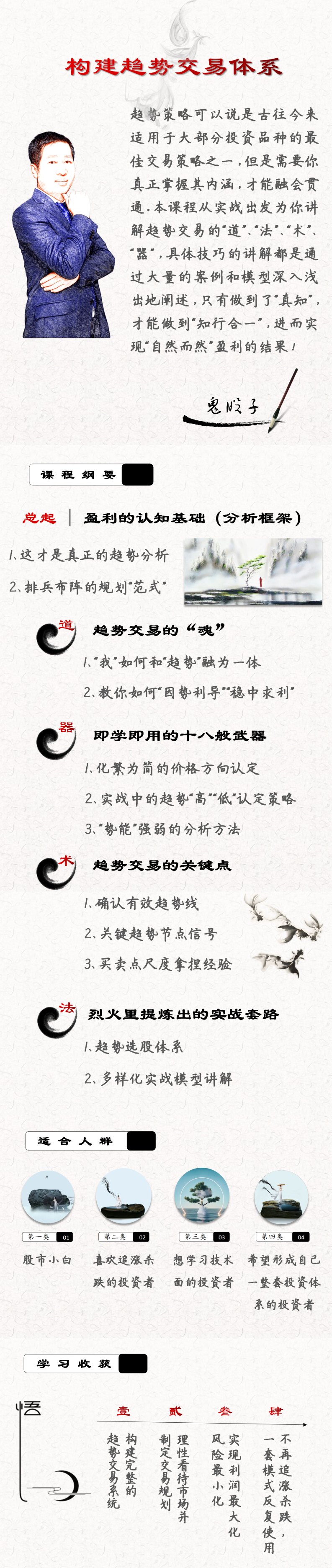 鸿鹄投资课:构建趋势交易体系,课程,策略,价值,第2张