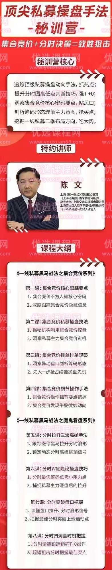 陈文顶尖私募操盘手法秘训营 集合竞价+分时决策,课程,第2张