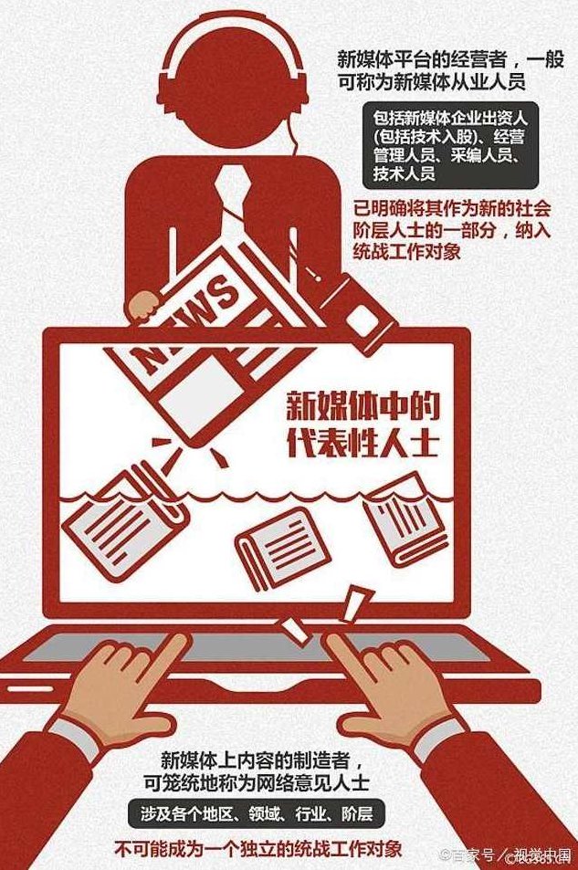 企业应用新媒体 传统企业运营新媒体要躲开的“坑”,课程,视频,讲座,第1张 企业应用新媒体 传统企业运营新媒体要躲开的“坑”,课程,视频,讲座,第1张