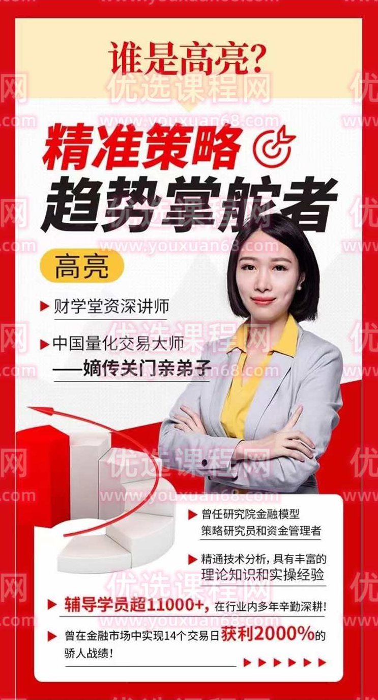 财学堂《股市趋势交易法1+2+3》解密主力操盘术给你至尊策略体系,视频,基础,成功,第3张