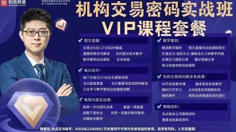 魏春阳：机构交易密码实战课（2022年2月）,课程,视频,2022,第1张