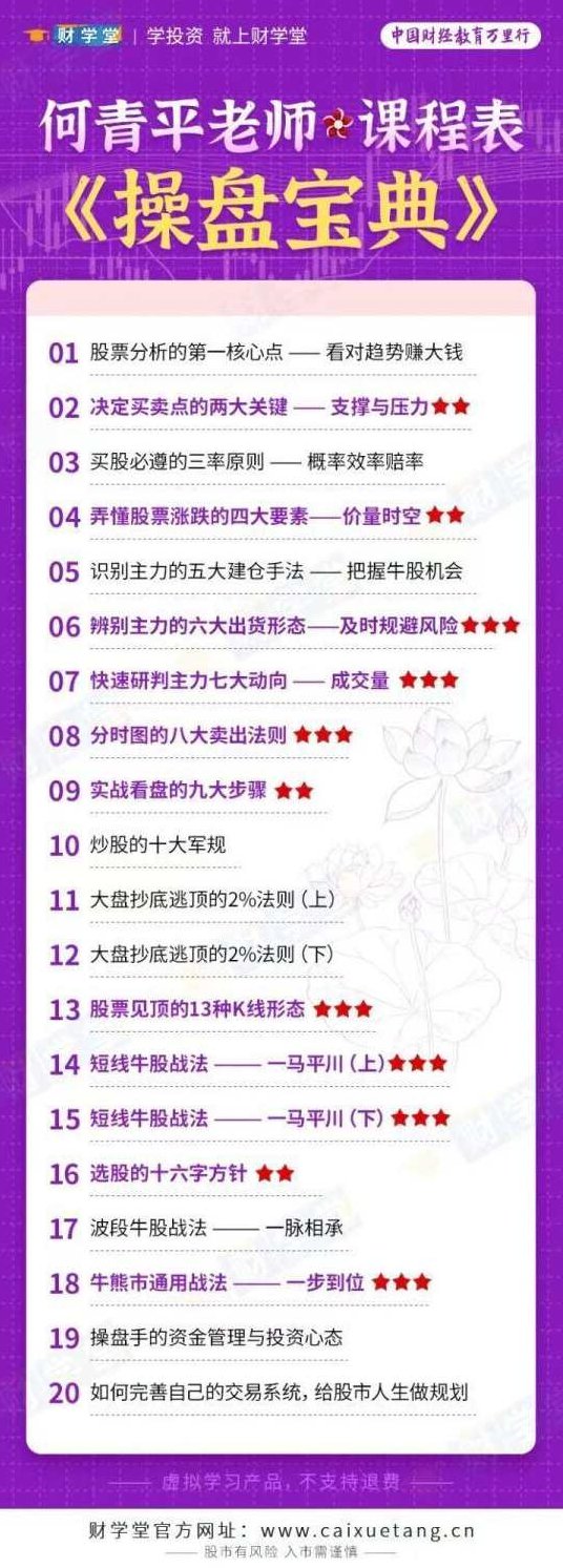 财学堂股市何仙姑何青平老师操盘宝典定牛股视频课程,课程,视频,第2张