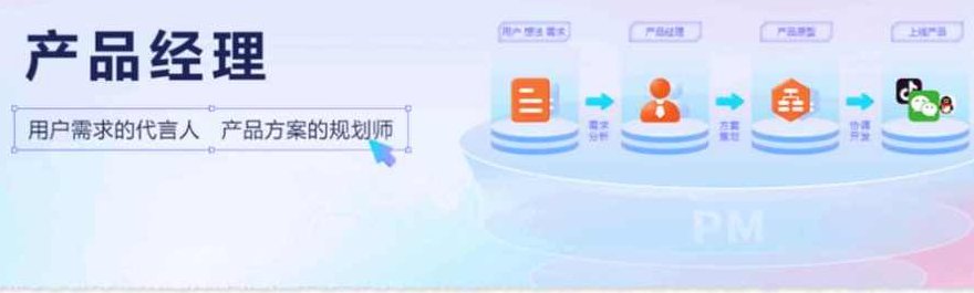 黑马程序员语言汇编 博学谷 产品经理,视频,教程,第1张