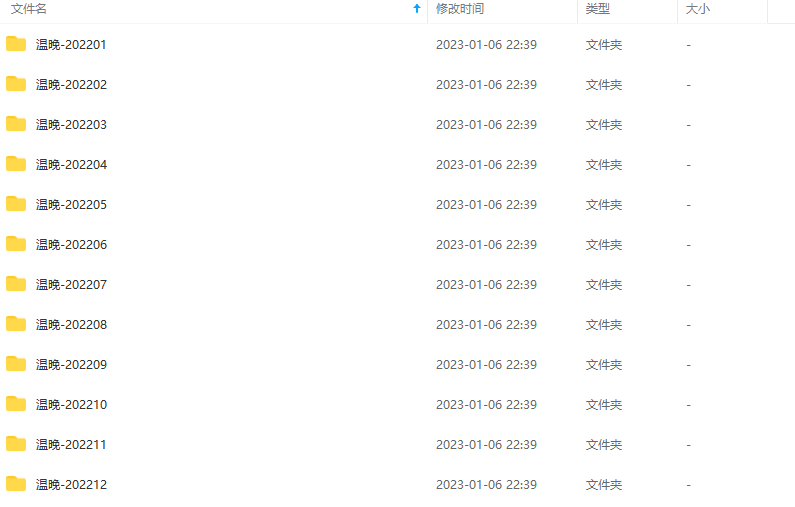 【温俊玮】2022年晚间点评-牛散胜术 221视频,视频,2022,第2张