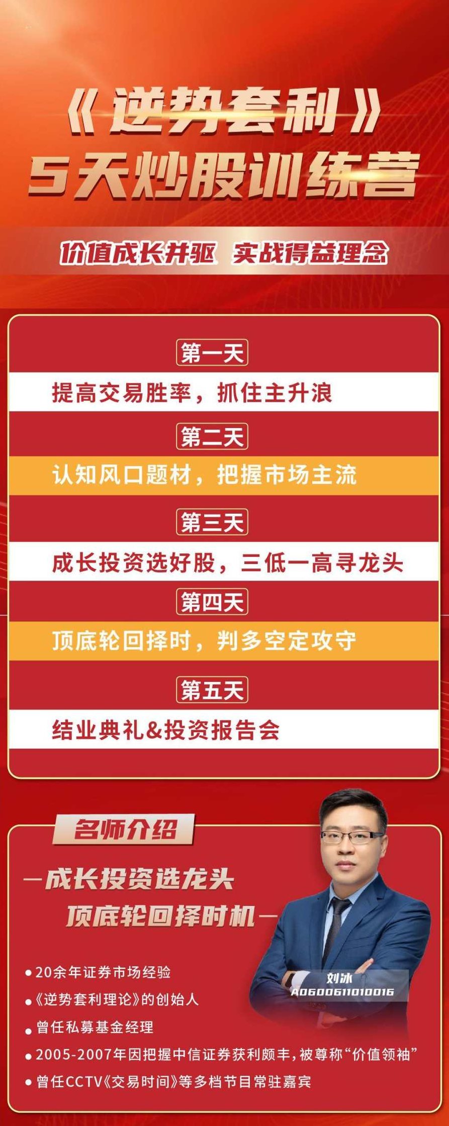 刘冰《逆势套利》5天炒股训练营,课程,视频,训练营,第2张