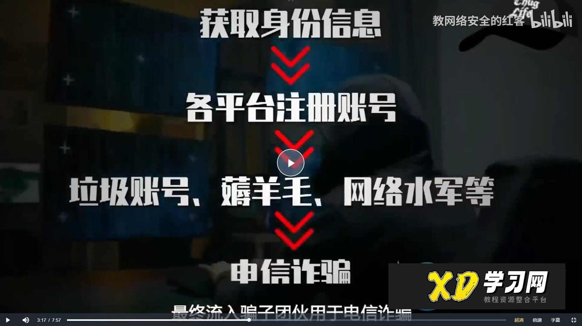 【教你网络安全的红客】蚁景网安：从零基础到内网木马渗透，网络安全全套教程，网络安全进阶之路，蚁景网安教你内网木马渗透全攻略,教程,基础,零基础,第1张