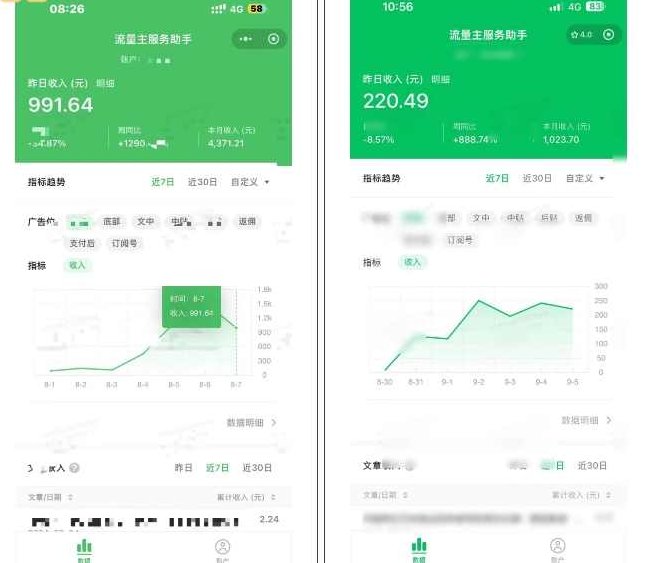 腾讯广告流量主项目，公众号图文玩法，月入过万【项目拆解】,课程,视频,教程,第2张