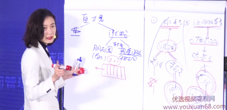 张萌萌姐视频号实战训练营：不会剪辑，毫无短视频经验也能快速上手视频号,课程,视频,第1张