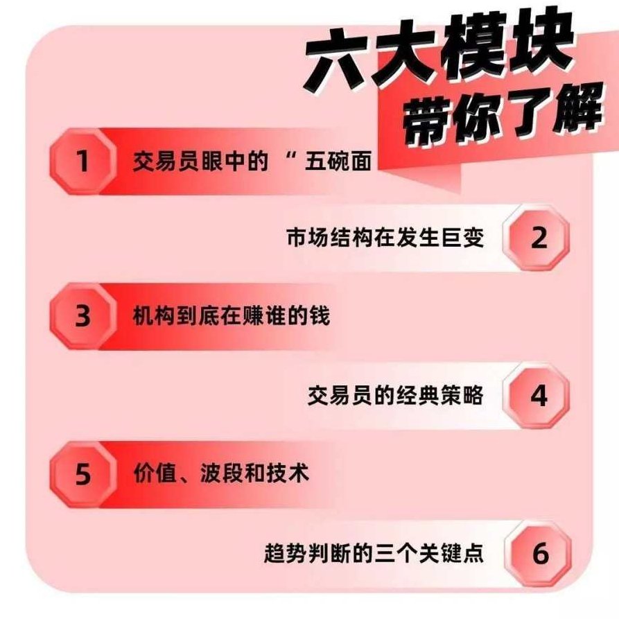 交易员小郑的退休生活-像交易员一样思考,课程,研究,掌握,第2张 交易员小郑的退休生活-像交易员一样思考,课程,研究,掌握,第2张
