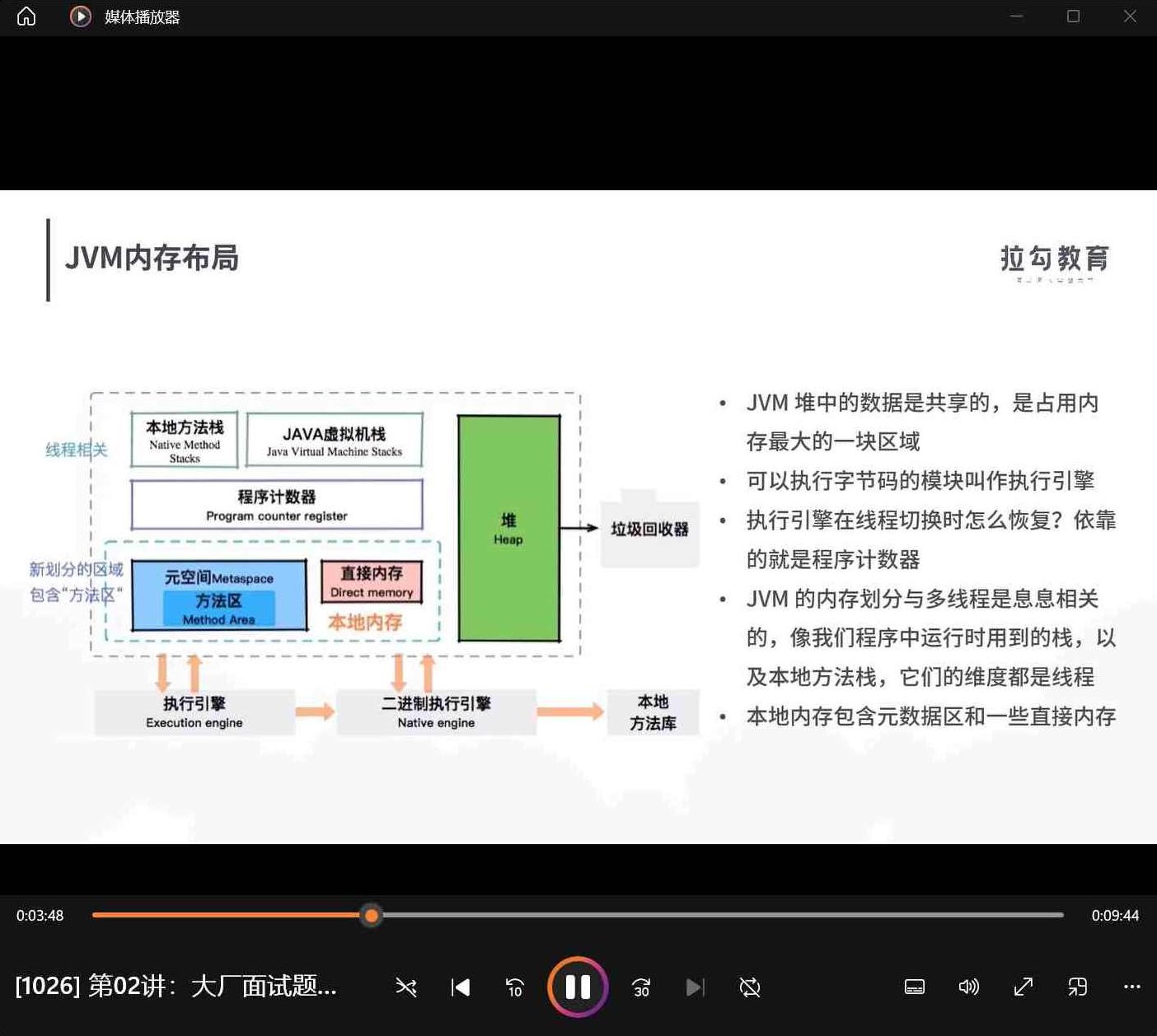 深入浅出Java虚拟机23个真实生产案例，还原JVM问题现场，Java虚拟机实战案例揭秘，23个真实生产场景再现,课程,基础,揭秘,第1张