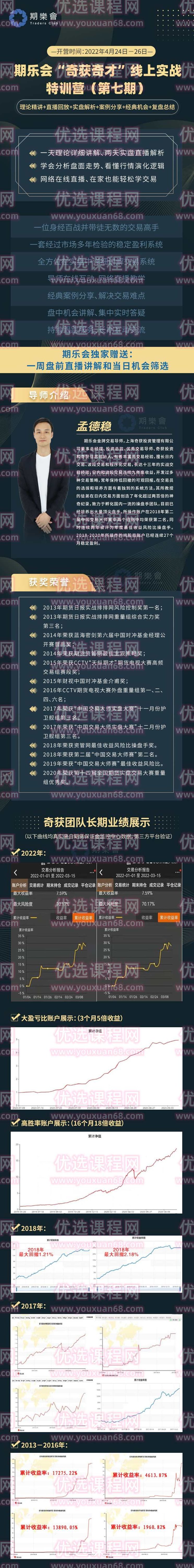 第七期 期乐会“奇获奇才”线上实战特训营（孟德稳）,课程,精讲,第2张
