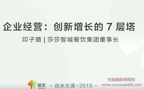 【企业经营】创新增长的7层塔,课程,创新,第2张