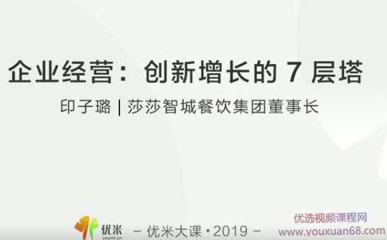 【企业经营】创新增长的7层塔,课程,创新,第1张