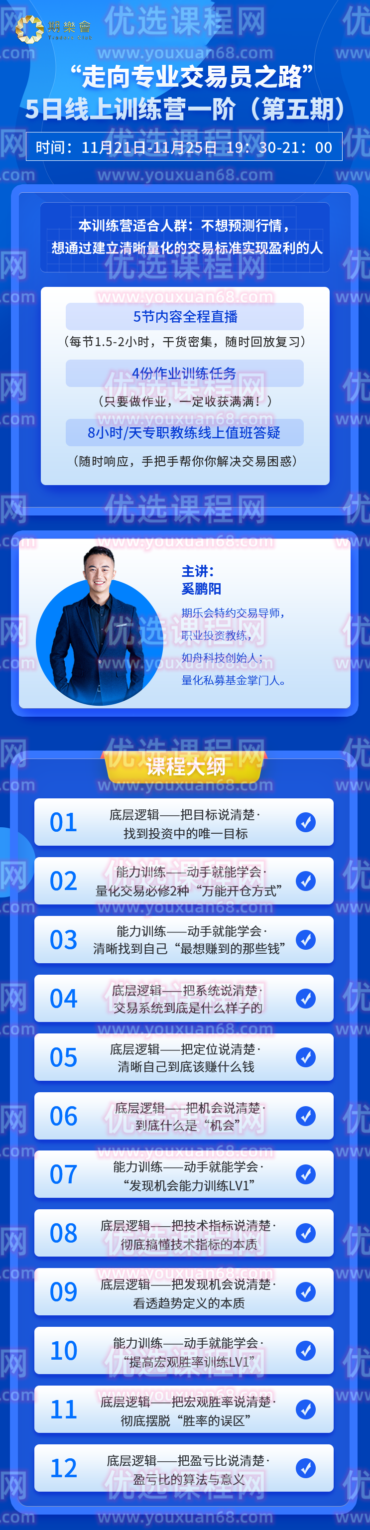 期乐会“走向专业交易员之路” 5日线上训练营（一阶）（第五期）,课程,训练营,预测,第2张