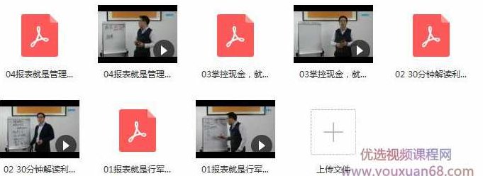 管理报表与驾驶舱,课程,第2张