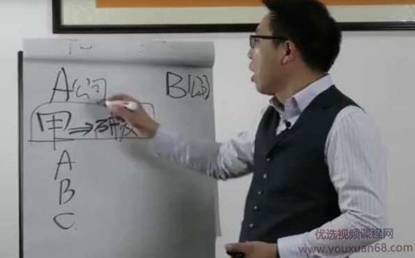 管理报表与驾驶舱,课程,第1张