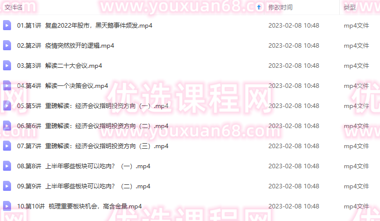 股市振弘老师：2023年上半年投资策略会,2022,策略,股市,第3张