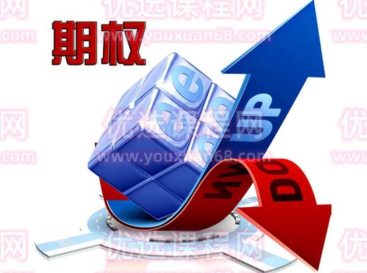 飞天 · 期权必修课,课程,必修课,第1张