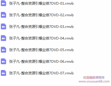 张子凡 整合资源引爆业绩,基础,赚钱,第2张