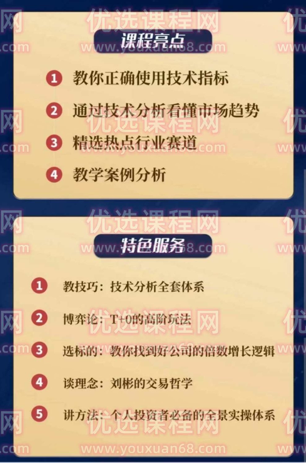 刘彬：刘牛有财 2022. 10-12月,课程,2022,直播课,第2张