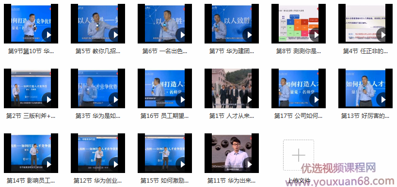 吴建国·华为的人才管理之道讲座视频,课程,视频,讲座,第2张