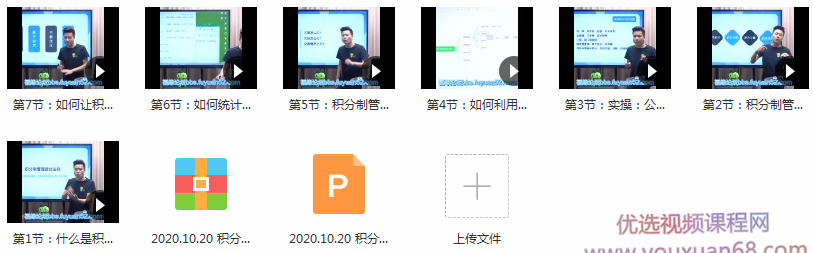 宅男·积分制企业管理法则，让你从0到1，从1到N+，玩转积分制管理,课程,制作,第2张