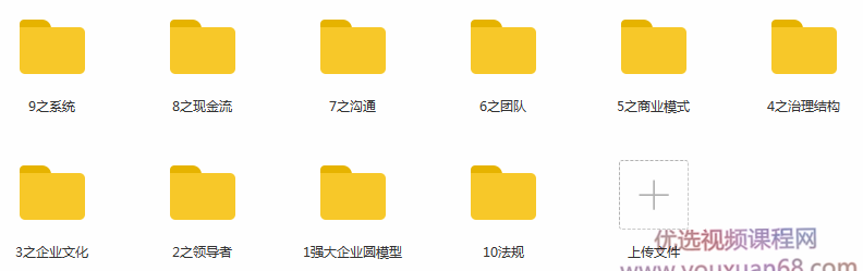 微淼商学院封贺老师《财务自由企业分析技能课》,课程,视频,创业,第2张