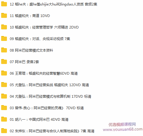 稻盛和夫视频全集阿米巴经营哲学模式培训课程,课程,视频,第2张