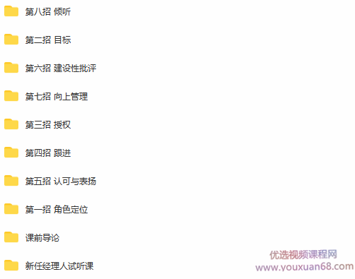 新任经理人的管理必修课,课程,第3张