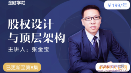 张金宝-股权设计与顶层架构,设计,揭秘,秘诀,第1张 张金宝-股权设计与顶层架构,设计,揭秘,秘诀,第1张