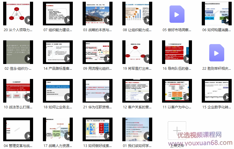 创始人与高管必学-华为管理在线课前课,课程,设计,战略,第4张