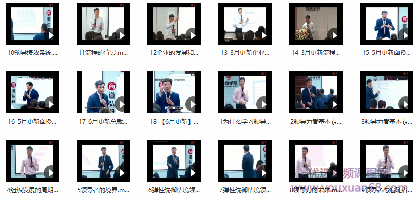 章义伍-领导力升级与企业流程管理（流程为王）,课程,教学,背景,第2张