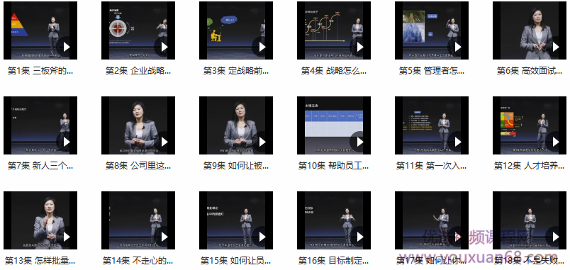 许林芳-阿里管理三板斧,课程,视频,培训,第2张