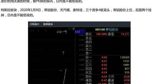 无名刺客《龙头争夺时候是竞争关系,而不是相互成就 PDF文档》,课程,2022,竞争,第1张 无名刺客《龙头争夺时候是竞争关系,而不是相互成就 PDF文档》,课程,2022,竞争,第1张