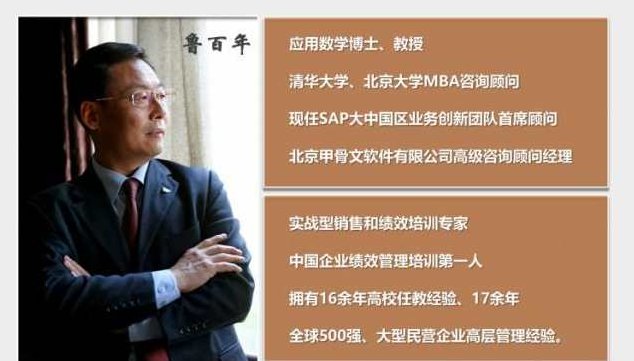 鲁百年-创新设计思维—让创新在组织中落地,课程,设计,创新,第2张