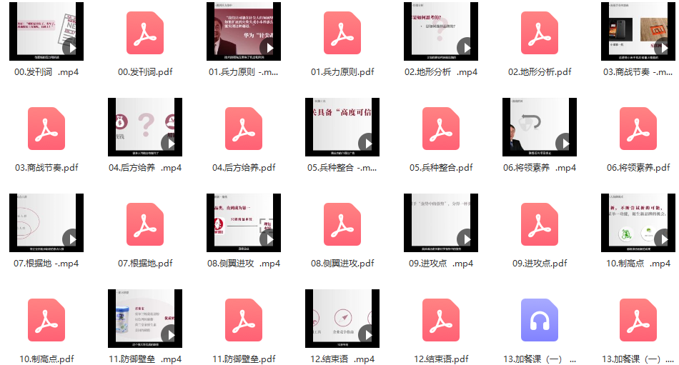 打赢商战11讲,课程,研究,教学,第3张 打赢商战11讲,课程,研究,教学,第3张