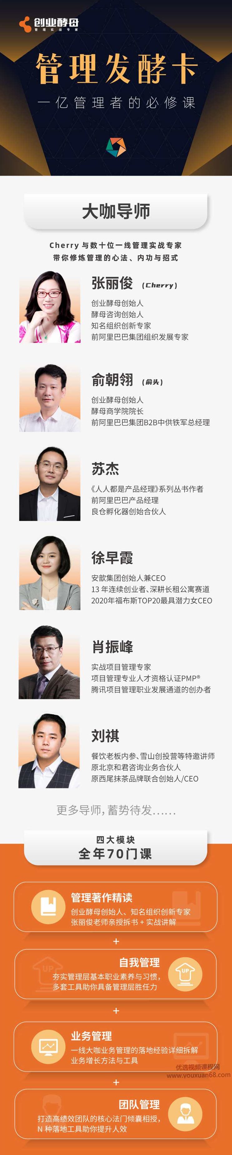 创业酵母·管理发酵卡，一亿管理者的必修课,课程,研究,创业,第2张