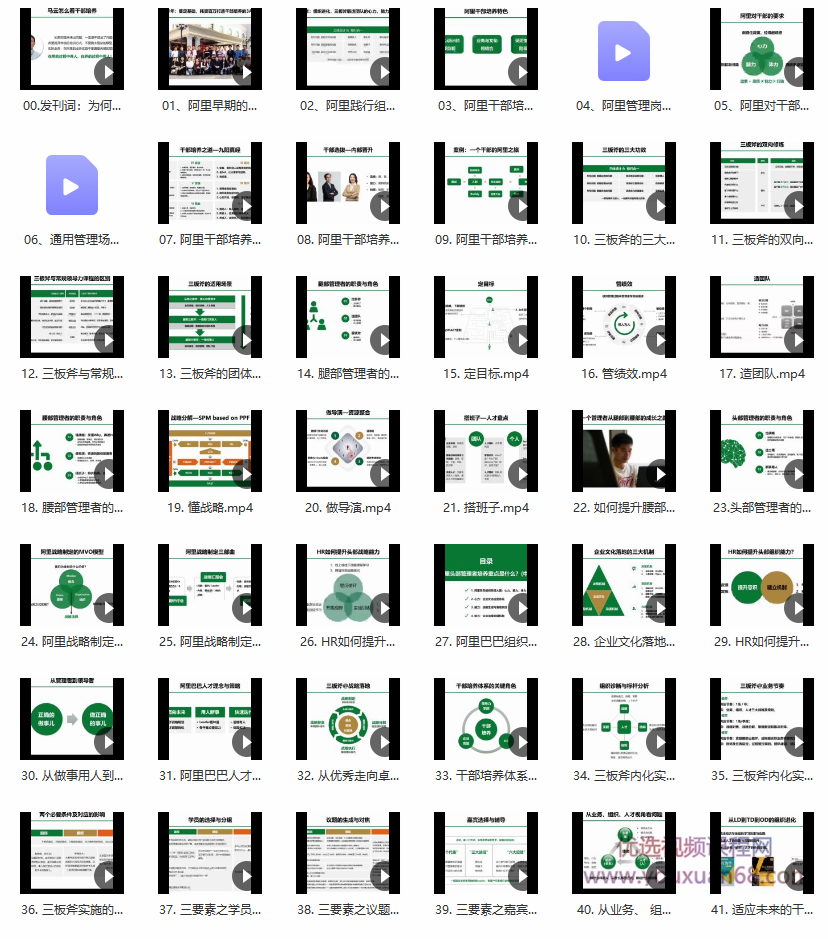 管理三板斧－－阿里干部培养神器,课程,培训,介绍,第5张