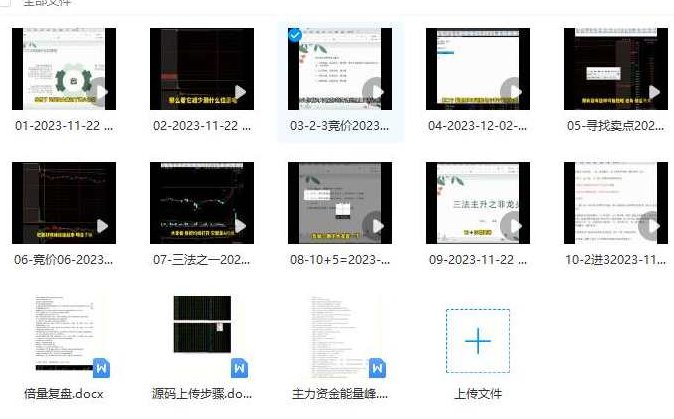 公众号盈盈的笔记竞价打板教程,课程,教程,笔记,第1张