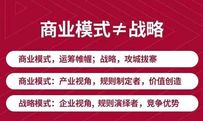 博商黄力泓《新商业模式与利润增长》,学完让你商业模式有了新的认识,课程,视频,设计,第1张 博商黄力泓《新商业模式与利润增长》,学完让你商业模式有了新的认识,课程,视频,设计,第1张