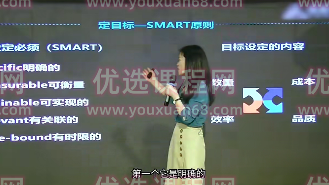 许林芳《阿里管理之术：引爆团队业绩》,课程,注意事项,第1张