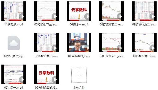 2024年云掌课堂无为课堂海萍金融学院小灶课 海平圈子课程,课程,基础,2024年,第1张