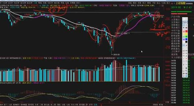 【量学大讲堂】《孙鹏-量学贯通战法20240402 题材大年，做周期的朋友》,课程,量学,孙鹏,第1张