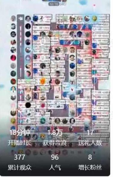 外面收费1980的抖音互动塔防直播项目，支持抖音【云软件+详细教程】,视频,教程,抖音,第2张