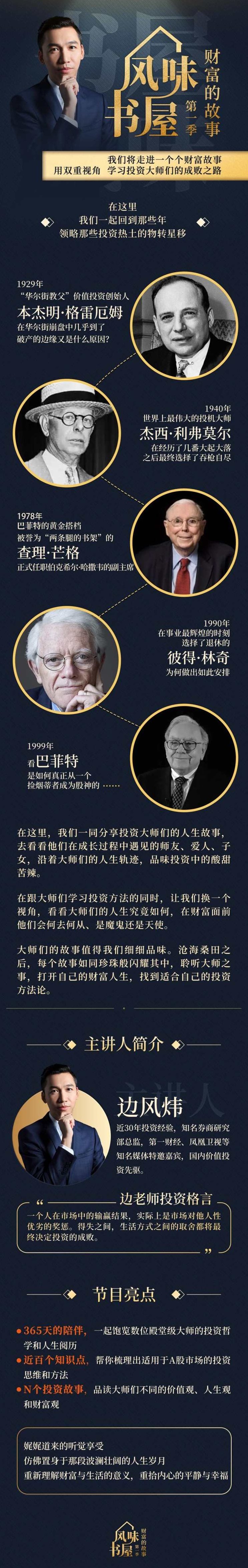 边风炜风味书屋（第一季）：财富的故事 2023年,故事,思维,第2张